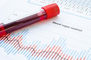 blood-sugar-complication-lawsuit-nursing-home
