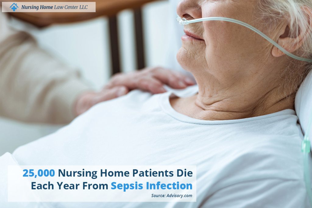 Elderly nursing home resident suffering from untreated sepsis