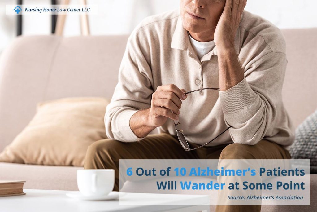 Nursing home residents wandering unsupervised due to lack of proper monitoring