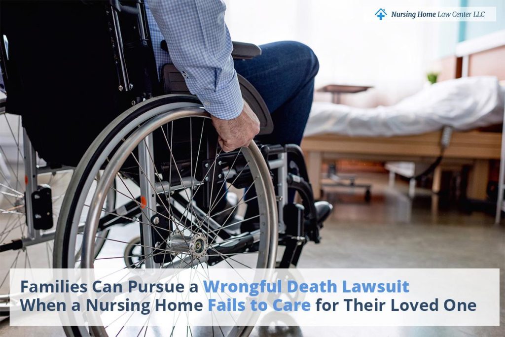 Wrongful death lawsuit filed against nursing home for fatal abuse or neglect