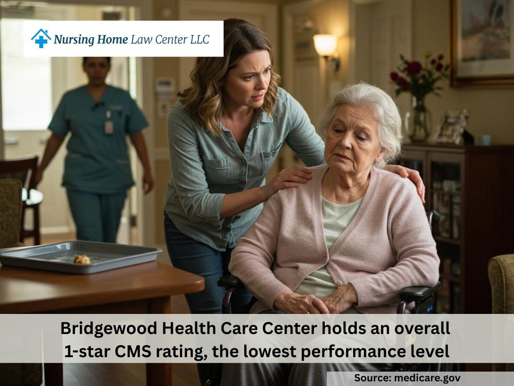 Bridgewood Health Care Center violations