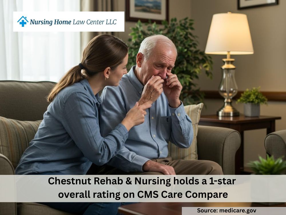 Chestnut Rehab and Nursing violations