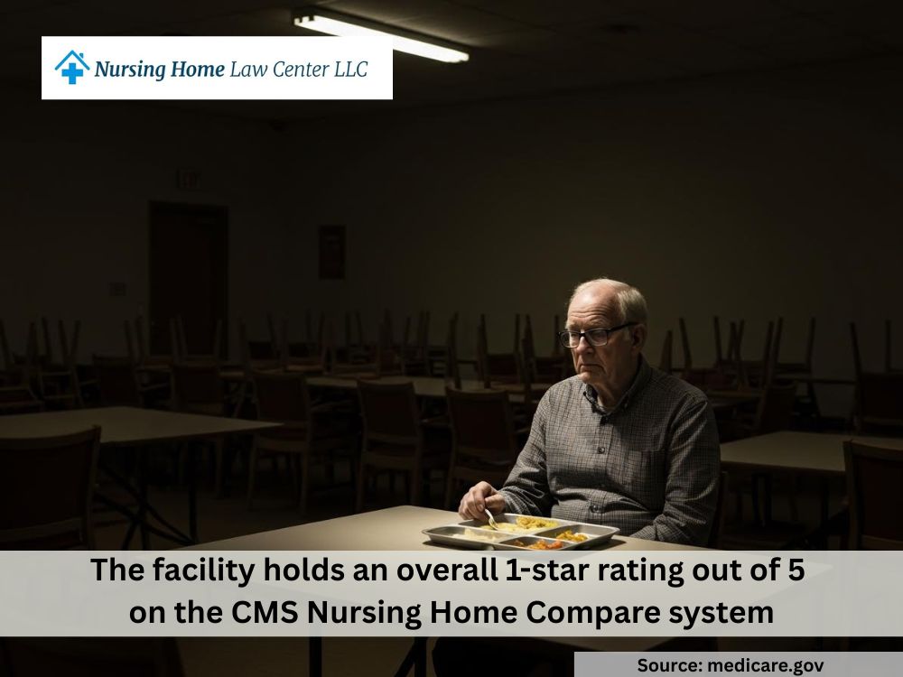 Churchman Care Center CMS ratings