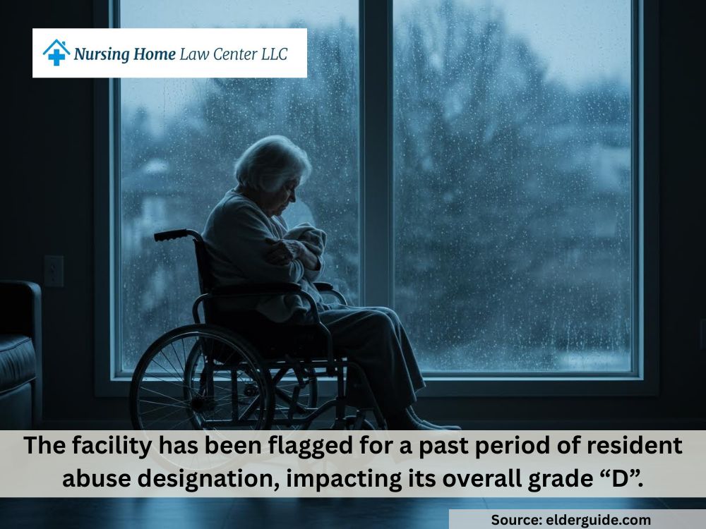 Churchman Care Center violations