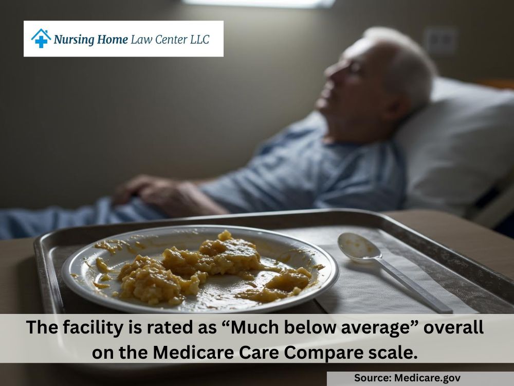 Healthwin Specialized Care CMS ratings