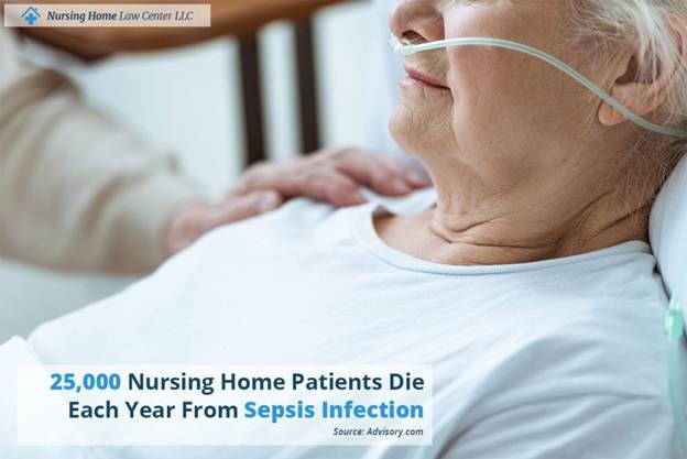 Cada año mueren 25,000 pacientes de residencias de adultos mayores a causa de la sepsis