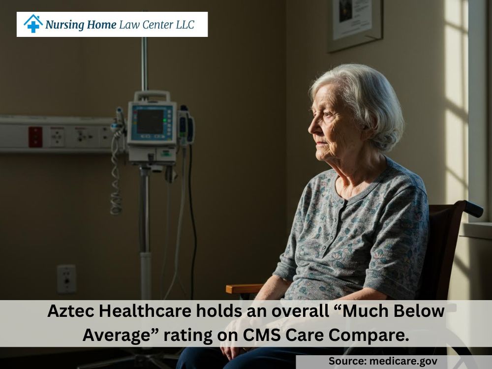 Aztec Healthcare violations