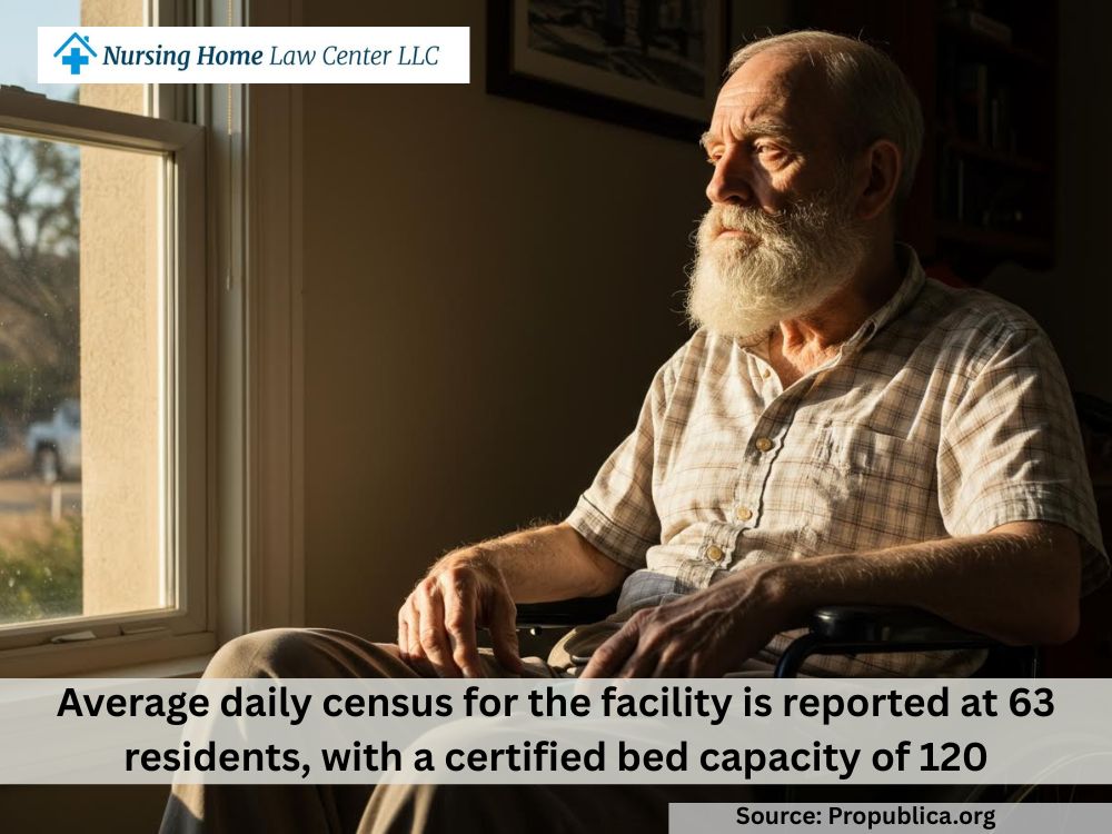 Creekside Village Rehabilitation and Nursing violations