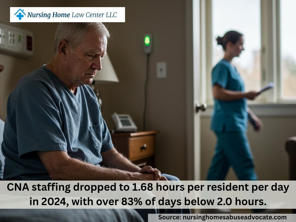 Mission Point Nursing & Physical Rehabilitation Center of Warren CMS ratings