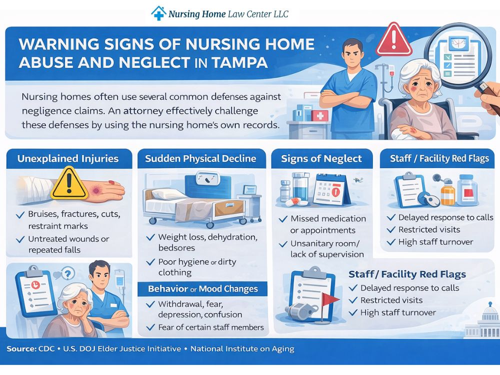 Warning signs of nursing home abuse and neglect in Tampa including unexplained injuries and sudden decline