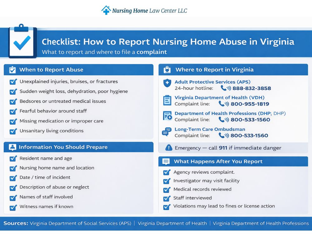 Checklist showing how to report nursing home abuse in Virginia and what information to provide