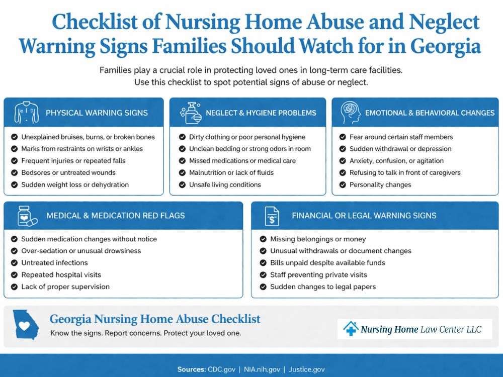 Checklist of nursing home abuse and neglect warning signs families should watch for in Georgia
