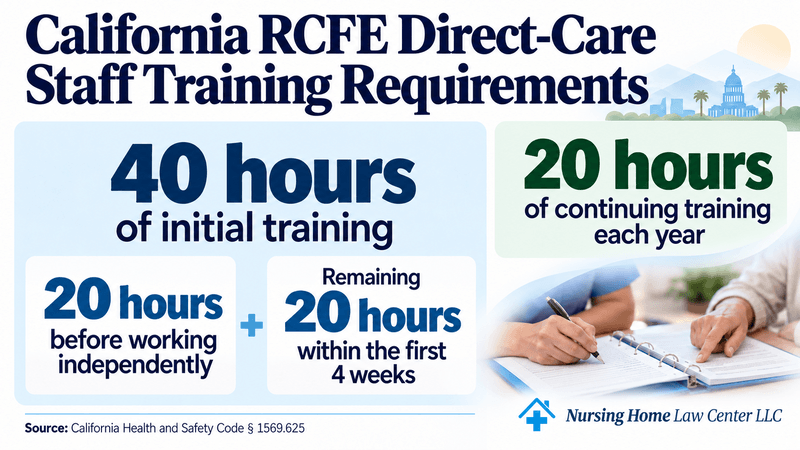 California RCFE direct-care staff training requirements